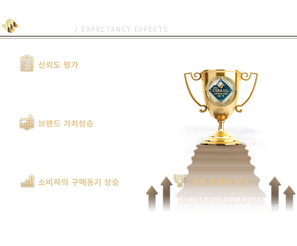 기대효과